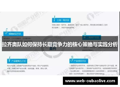 拉齐奥队如何保持长期竞争力的核心策略与实践分析