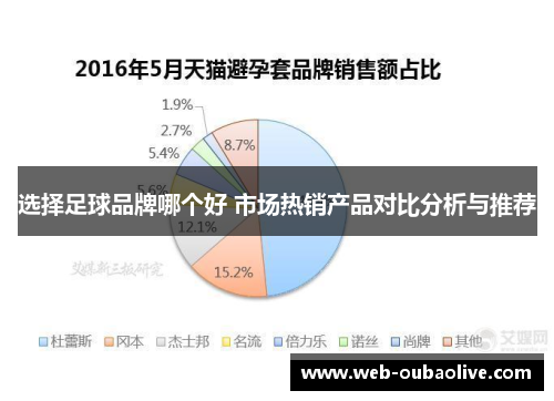 选择足球品牌哪个好 市场热销产品对比分析与推荐