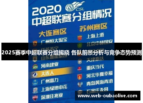 2025赛季中超联赛分组揭晓 各队前景分析与竞争态势预测