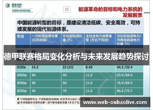 德甲联赛格局变化分析与未来发展趋势探讨