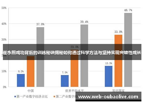 崔永熙成功背后的训练秘诀揭秘如何通过科学方法与坚持实现突破性成长