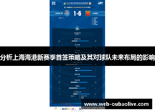 分析上海海港新赛季首签策略及其对球队未来布局的影响