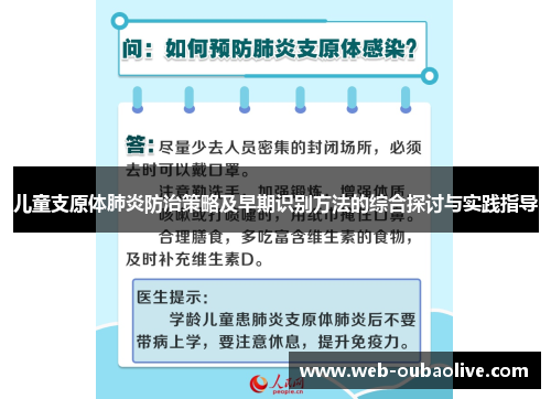儿童支原体肺炎防治策略及早期识别方法的综合探讨与实践指导