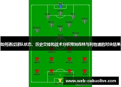 如何通过球队状态、历史交锋和战术分析预测森林与利物浦的对决结果