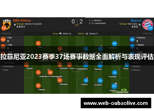 拉菲尼亚2023赛季37场赛事数据全面解析与表现评估