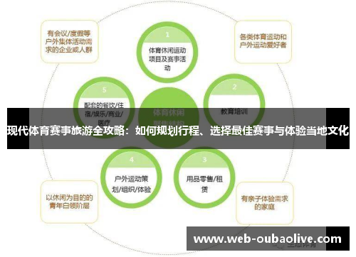 现代体育赛事旅游全攻略：如何规划行程、选择最佳赛事与体验当地文化