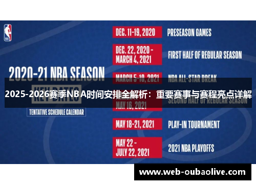 2025-2026赛季NBA时间安排全解析：重要赛事与赛程亮点详解