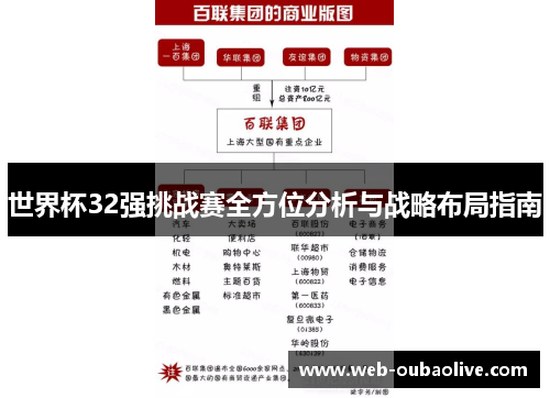 世界杯32强挑战赛全方位分析与战略布局指南