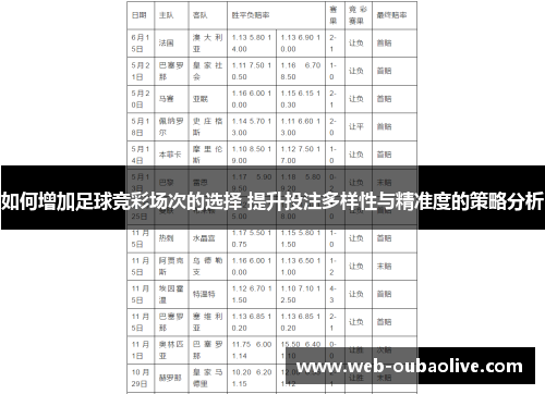 如何增加足球竞彩场次的选择 提升投注多样性与精准度的策略分析
