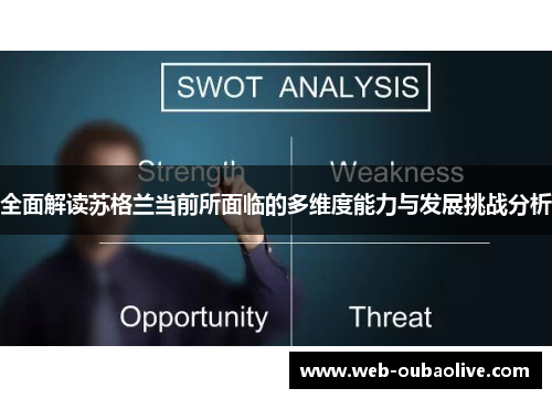 全面解读苏格兰当前所面临的多维度能力与发展挑战分析